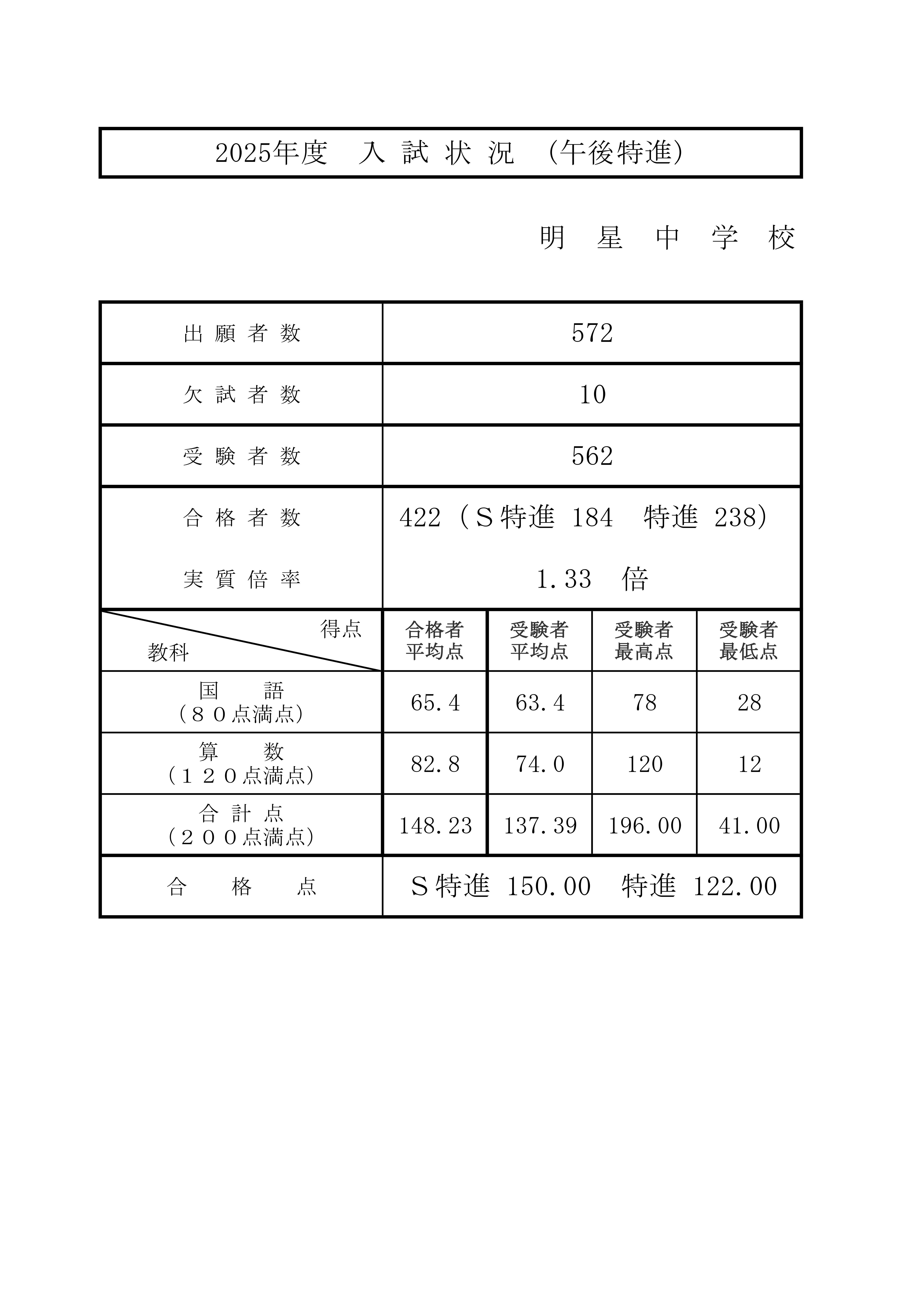 2024m_nyushi_2.png